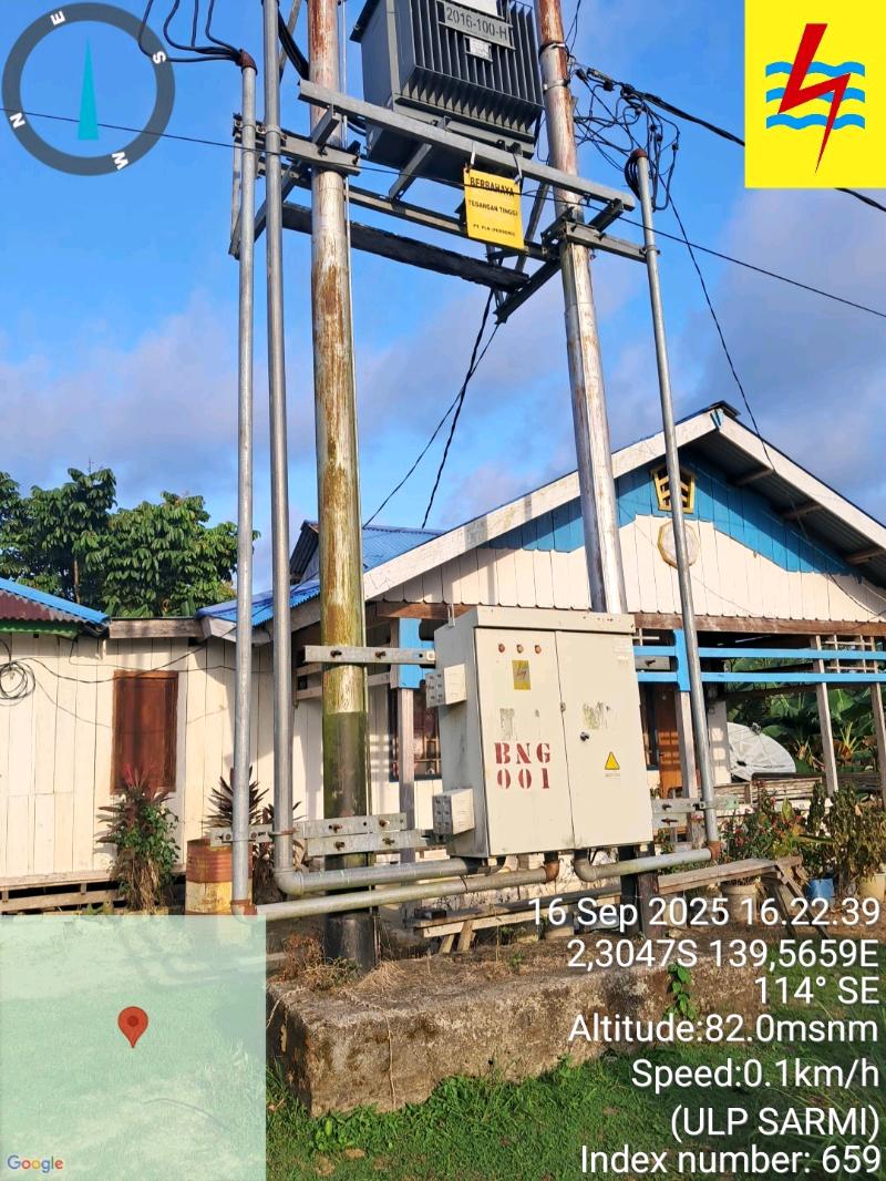 Gambar Pekerjaan