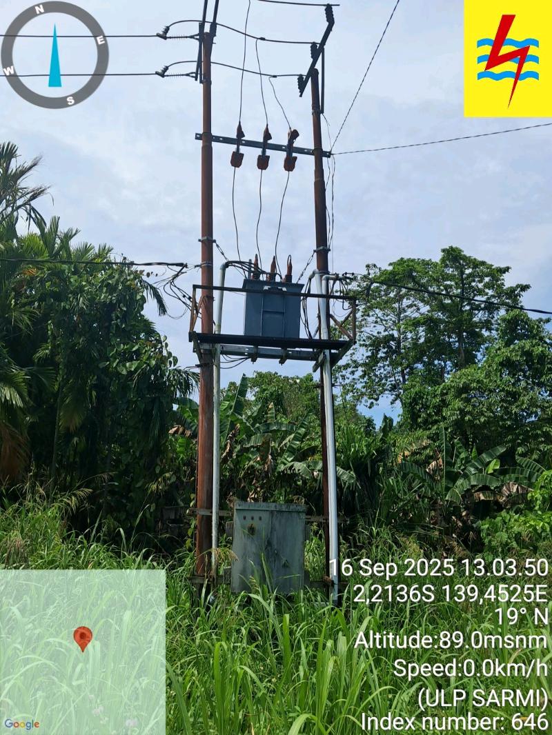 Gambar Pekerjaan