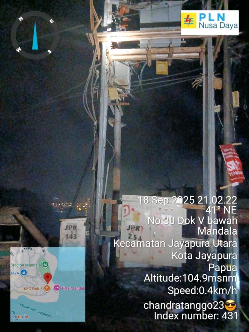 Gambar Pekerjaan