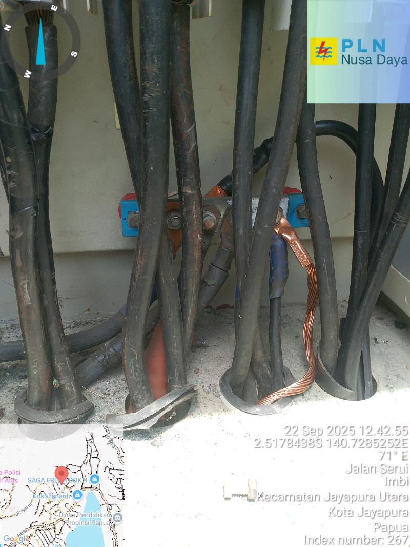 Gambar Pekerjaan