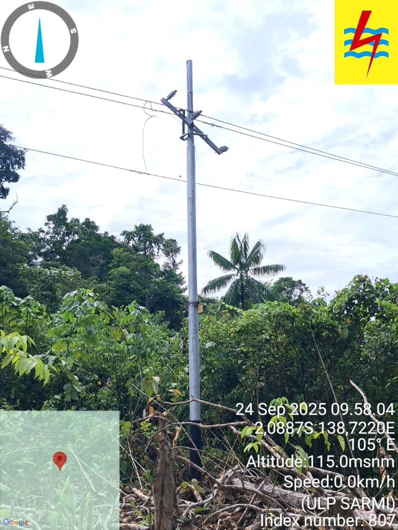 Gambar Pekerjaan