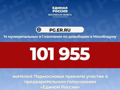 Екатерина Артёмова пригласила жителей принять участие в предварительном голосовании