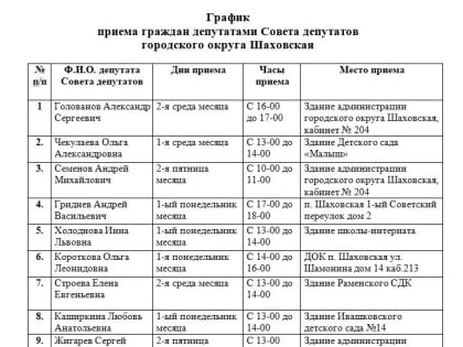 График приема граждан депутатами Совета депутатов городского округа Шаховская