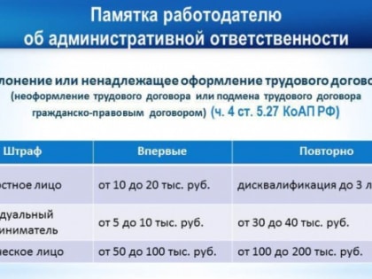 Противодействие неформальной занятости
