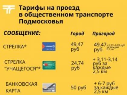 В Подмосковье с 1 ноября изменится стоимость проезда в автобусах, троллейбусах и трамваях