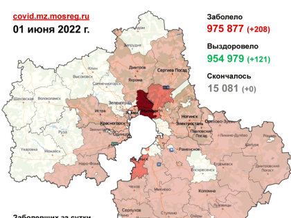 208 случаев заболевания коронавирусом выявлено в Подмосковье за сутки