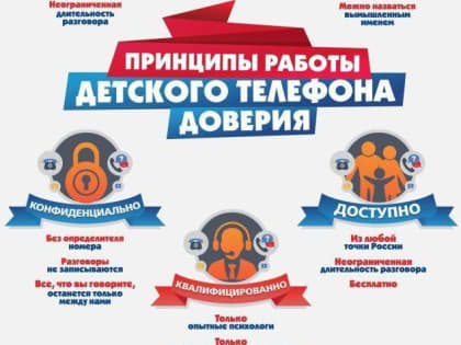 Детский телефон доверия подключен к короткому номеру 124 при звонке с мобильных номеров