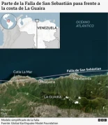 Alt-3 factores que explican por qué se derrumbaron tantos edificios en La Guaira