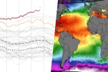 Temperatura del mar alcanza récord histórico: 21,104 ºC