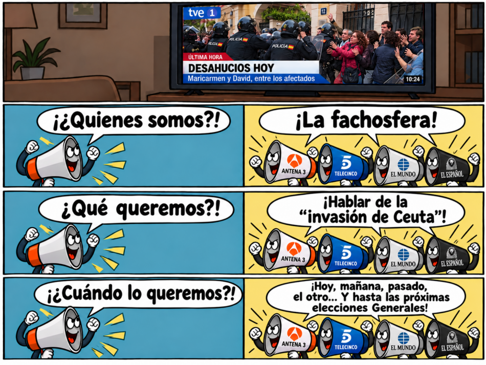 Viñeta 'Prioridades informativas' y el peso de la fachosfera