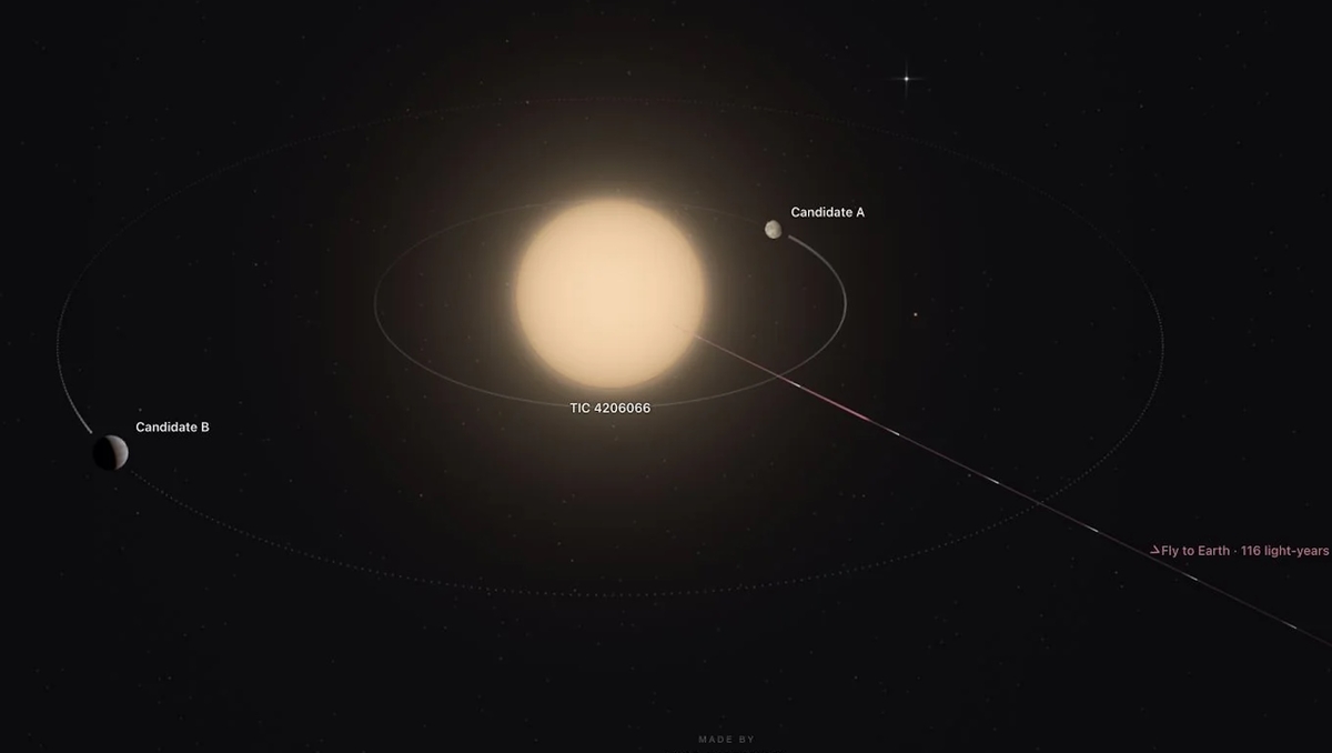 IA descubre posible super-Tierra: TESS observará el hallazgo
