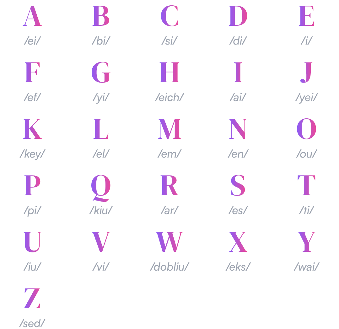 Alphabet