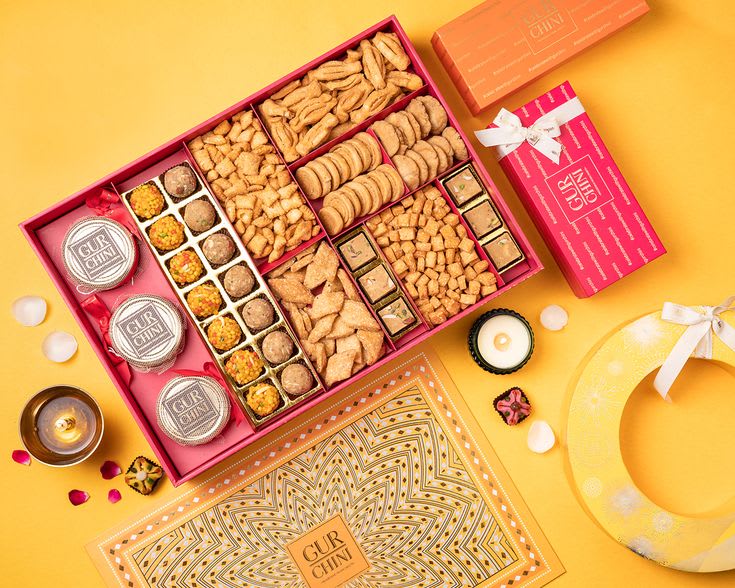 Festival Gifting Is the Spending Category Your Budget Forgets Exists