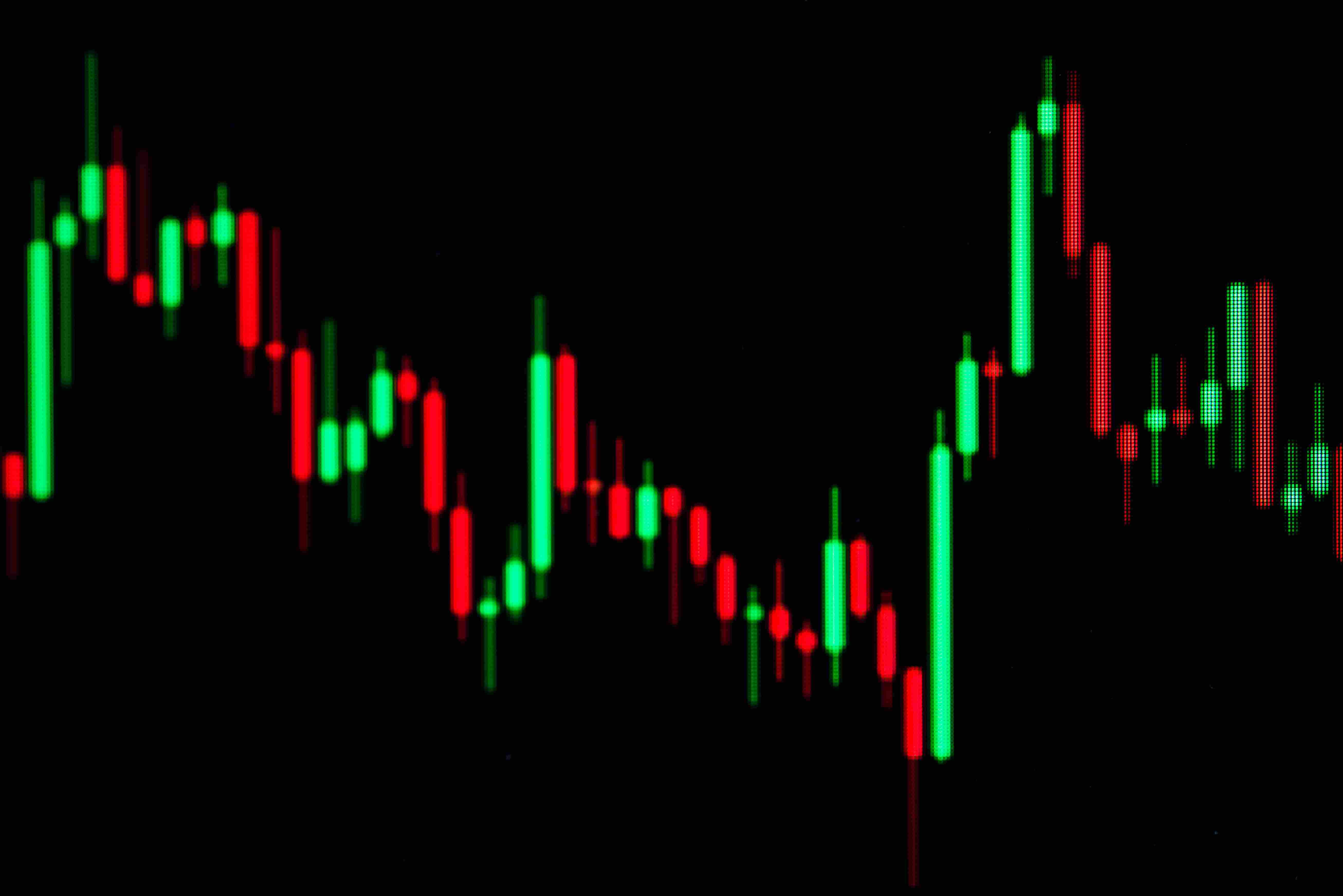 50 Candlestick Patterns Explained With Real Examples 