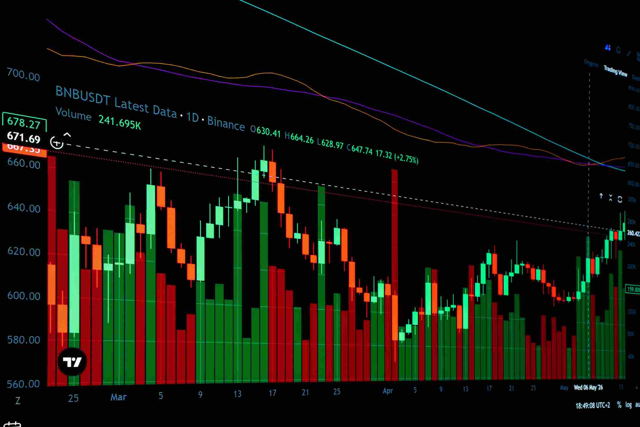 Which Forex Pairs Can You Trade on FiveTec Global Capital in 2026?