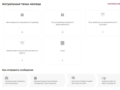 Сайт для обращения к чиновникам «Голос забайкальца» запустился в тестовом режиме