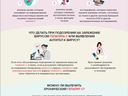 Памятка по профилактике вирусного гепатита С