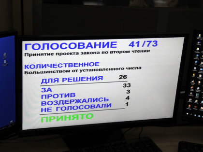 Двоевластия в Чите не будет. Заксобрание приняло закон об изменении структуры власти в двух чтениях