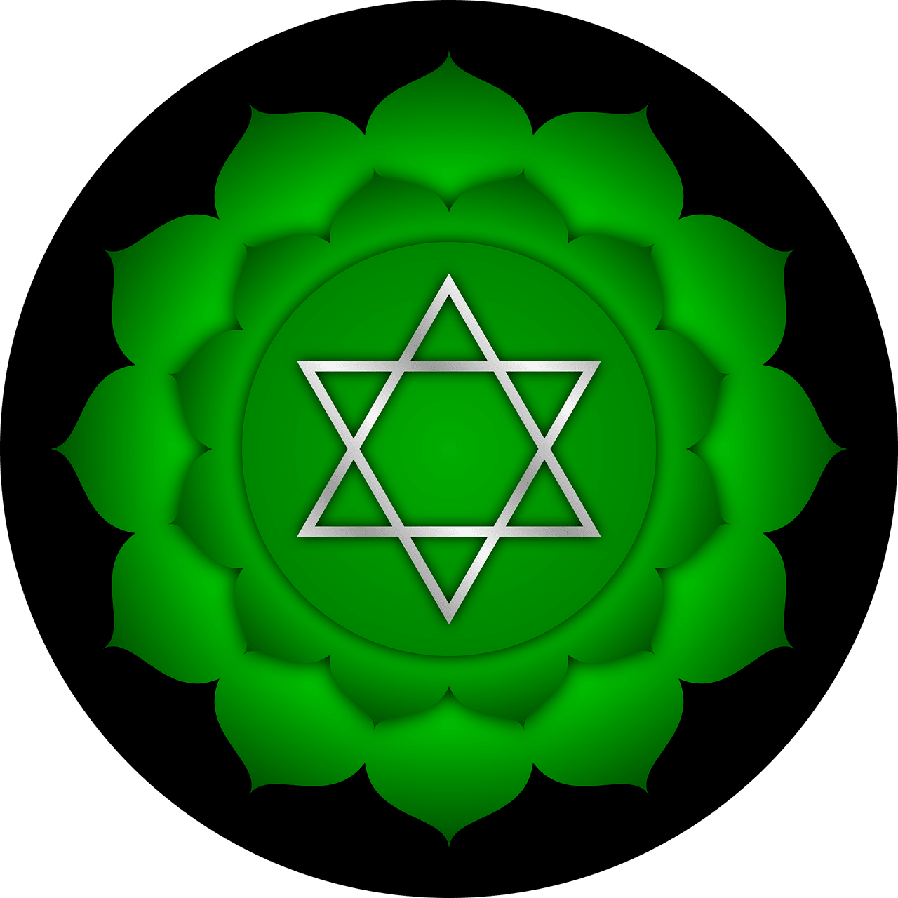 how to heal heart chakra