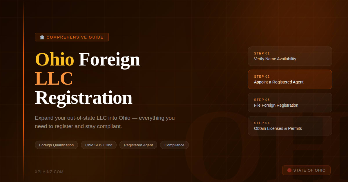 ohio foreign llc registration