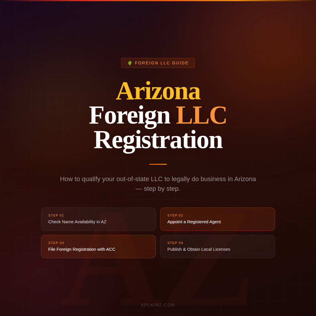 arizona foreign llc registration