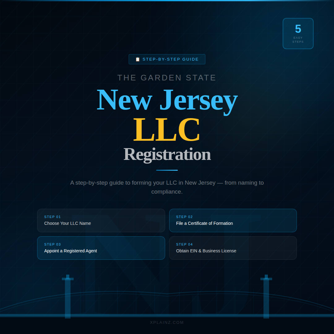 NJ LLC Registration