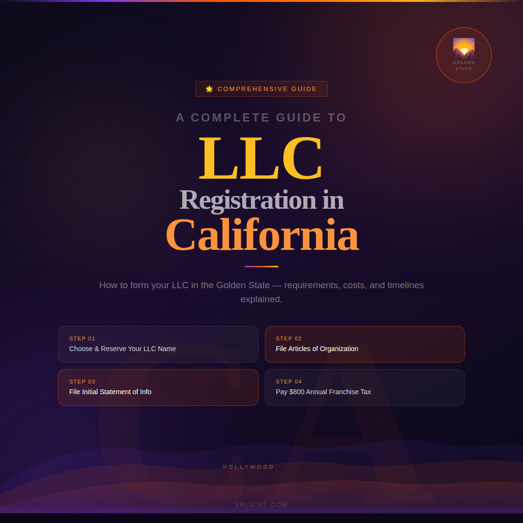 llc-registration