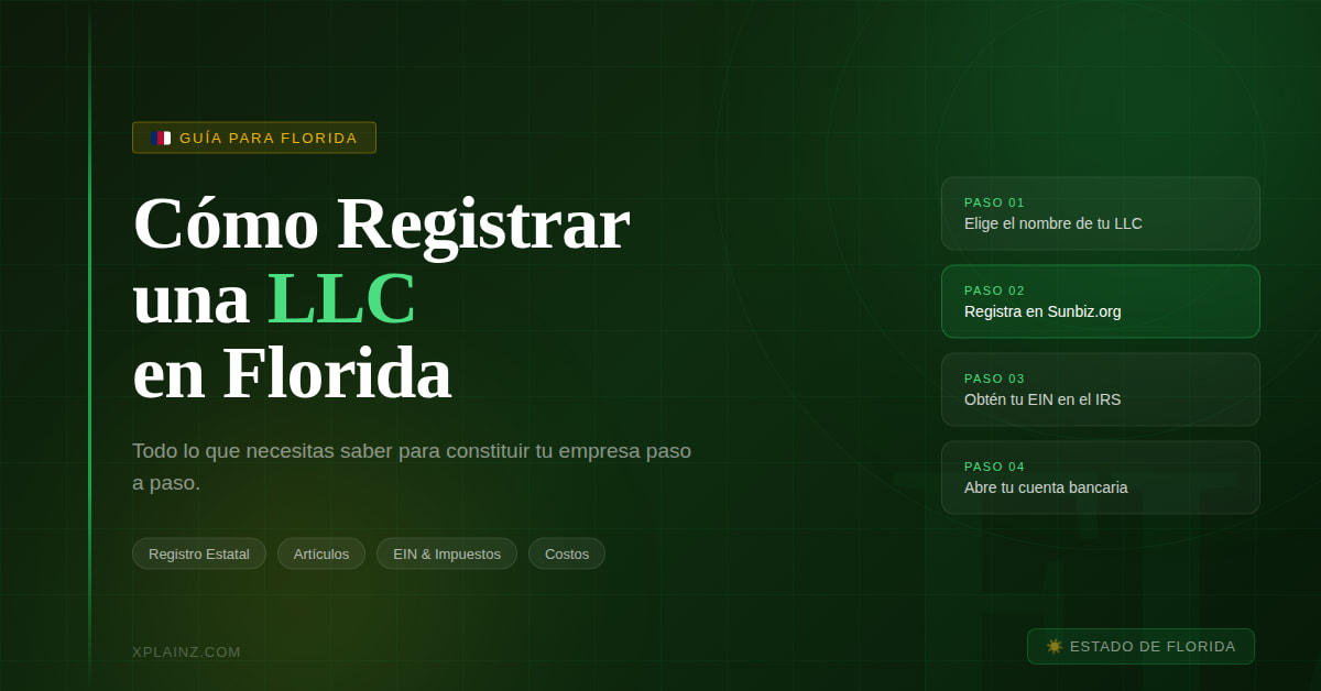 Cómo Registrar una LLC en Florida