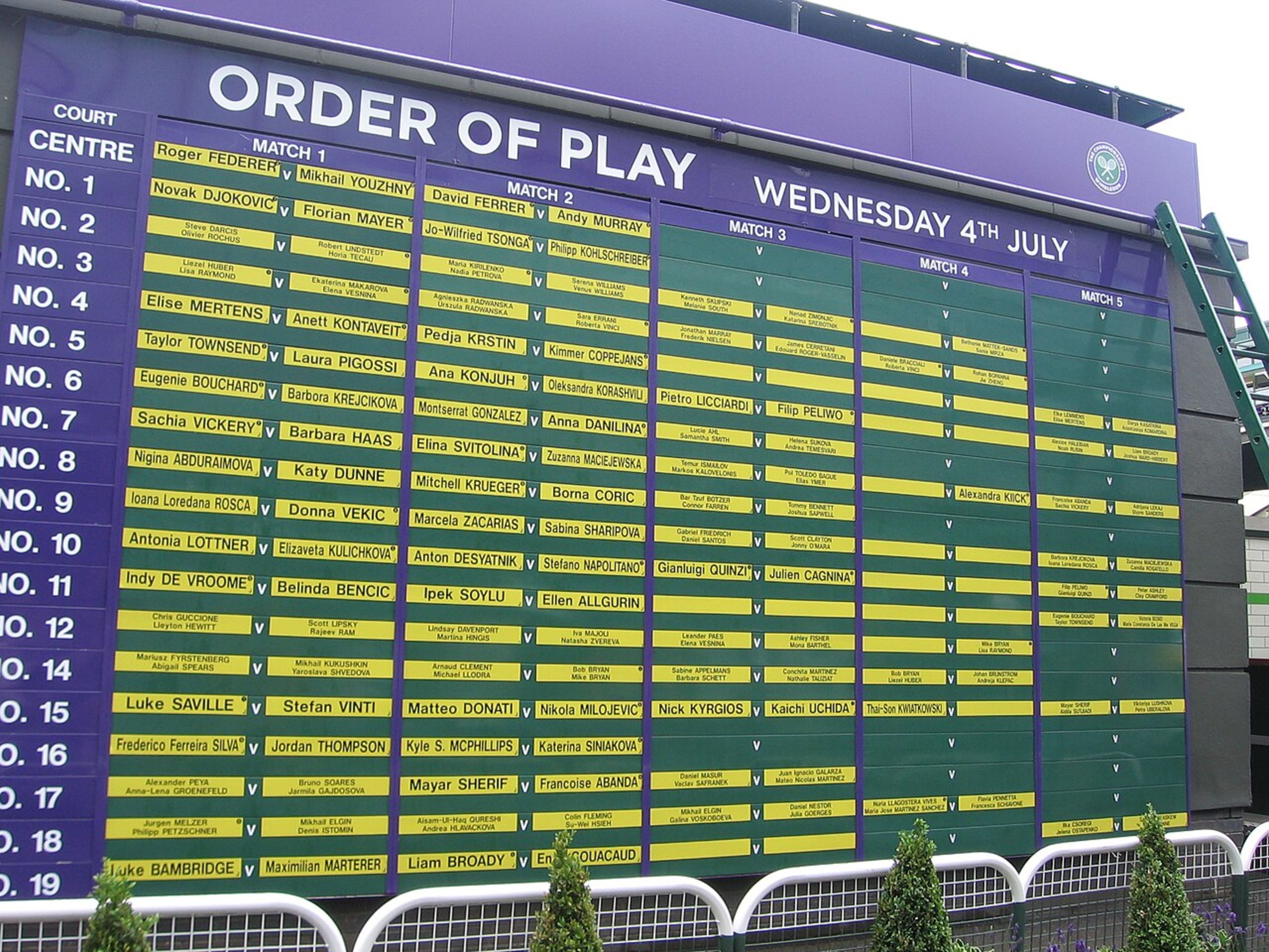 Wimbledon (All England Club)