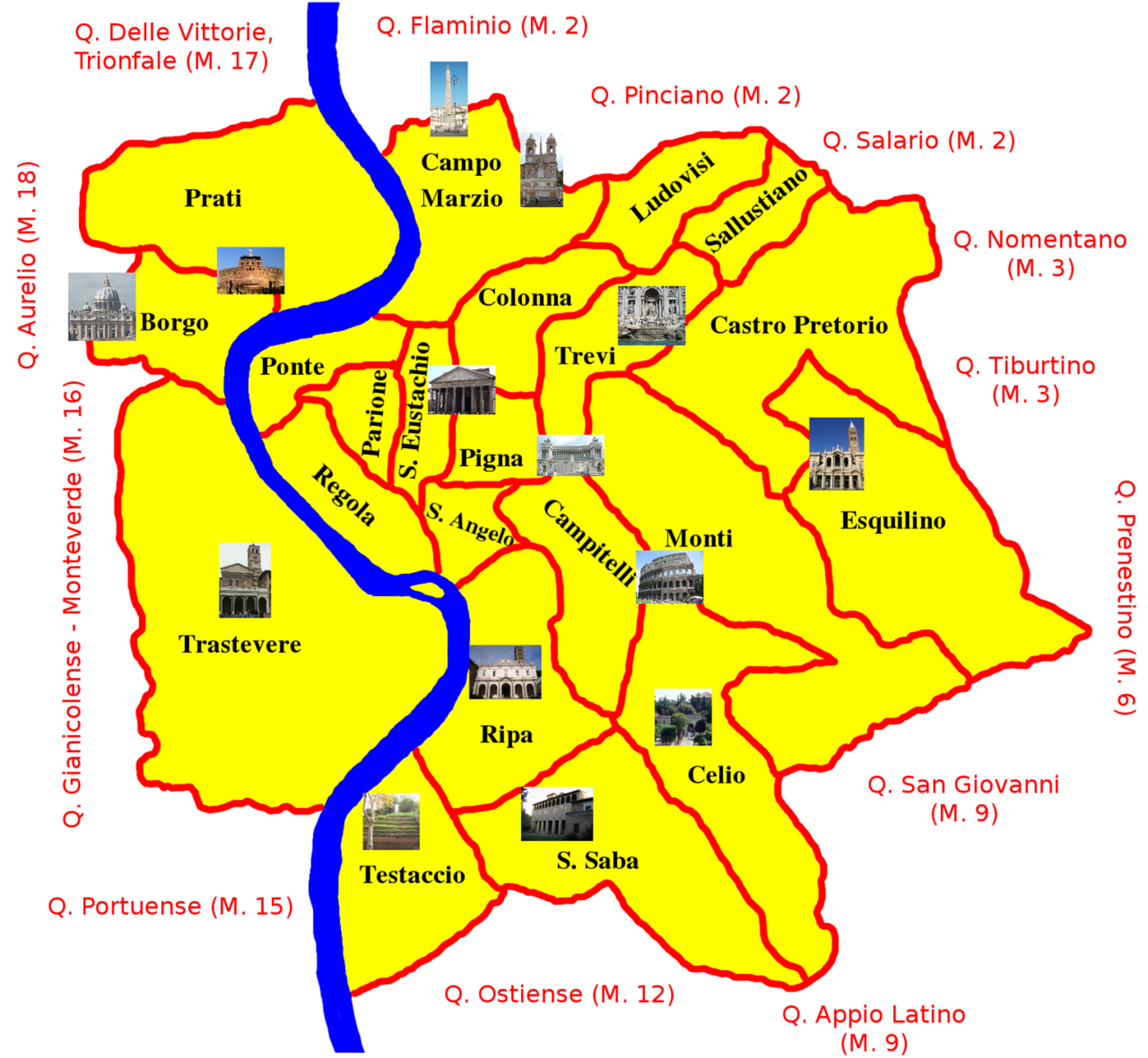 Ostiense District