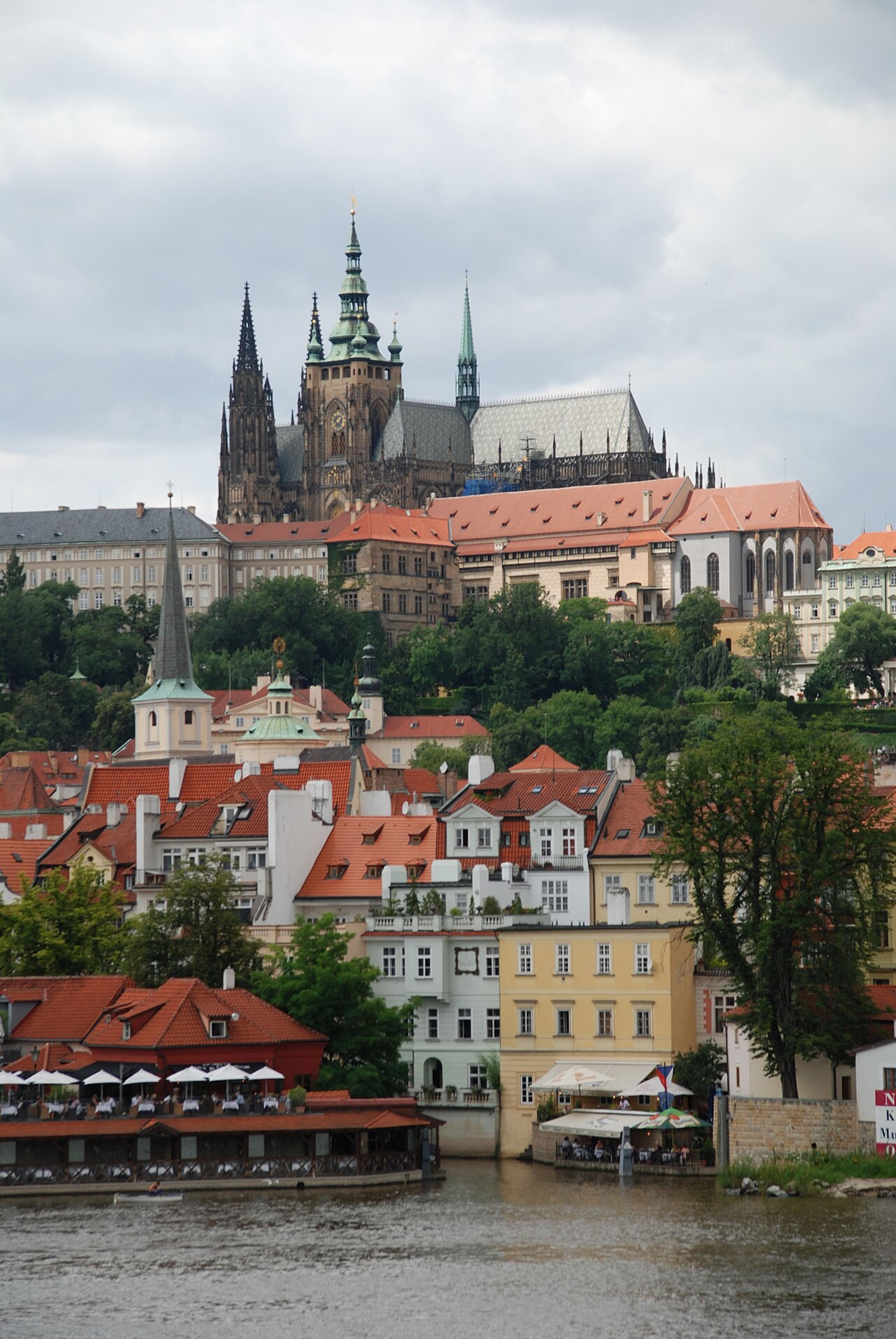 Malá Strana District