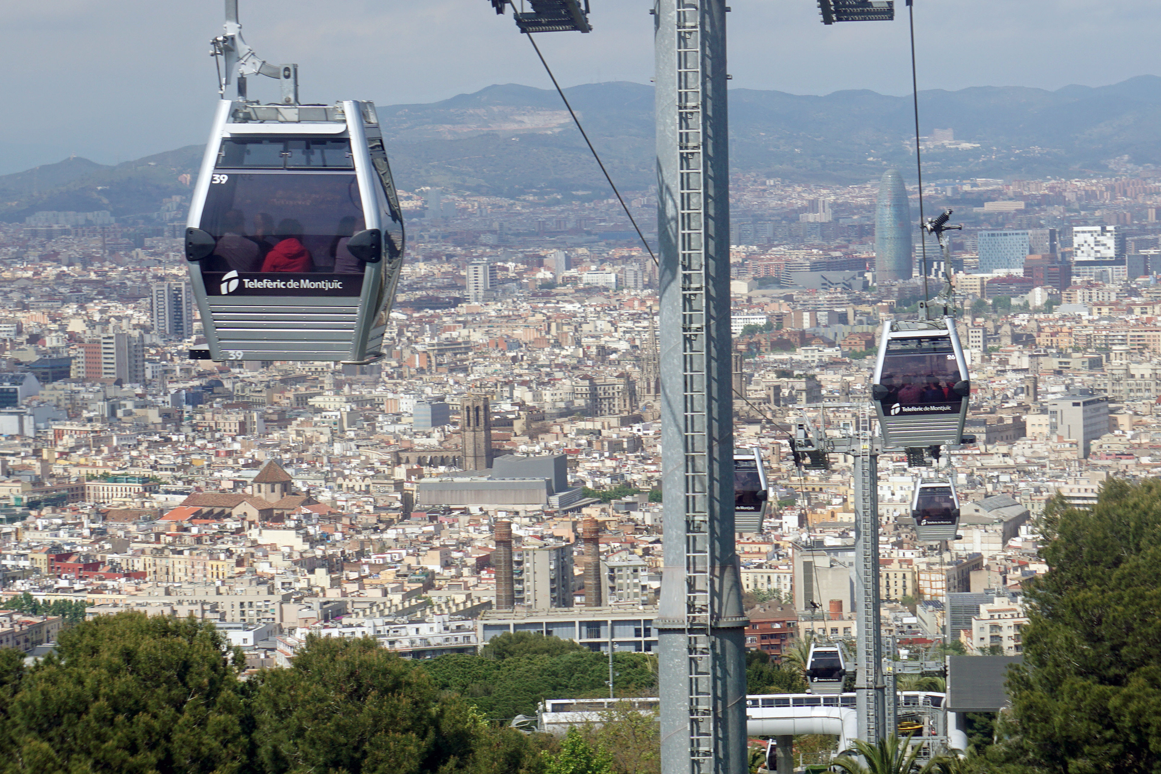 Montjuïc Cable Car