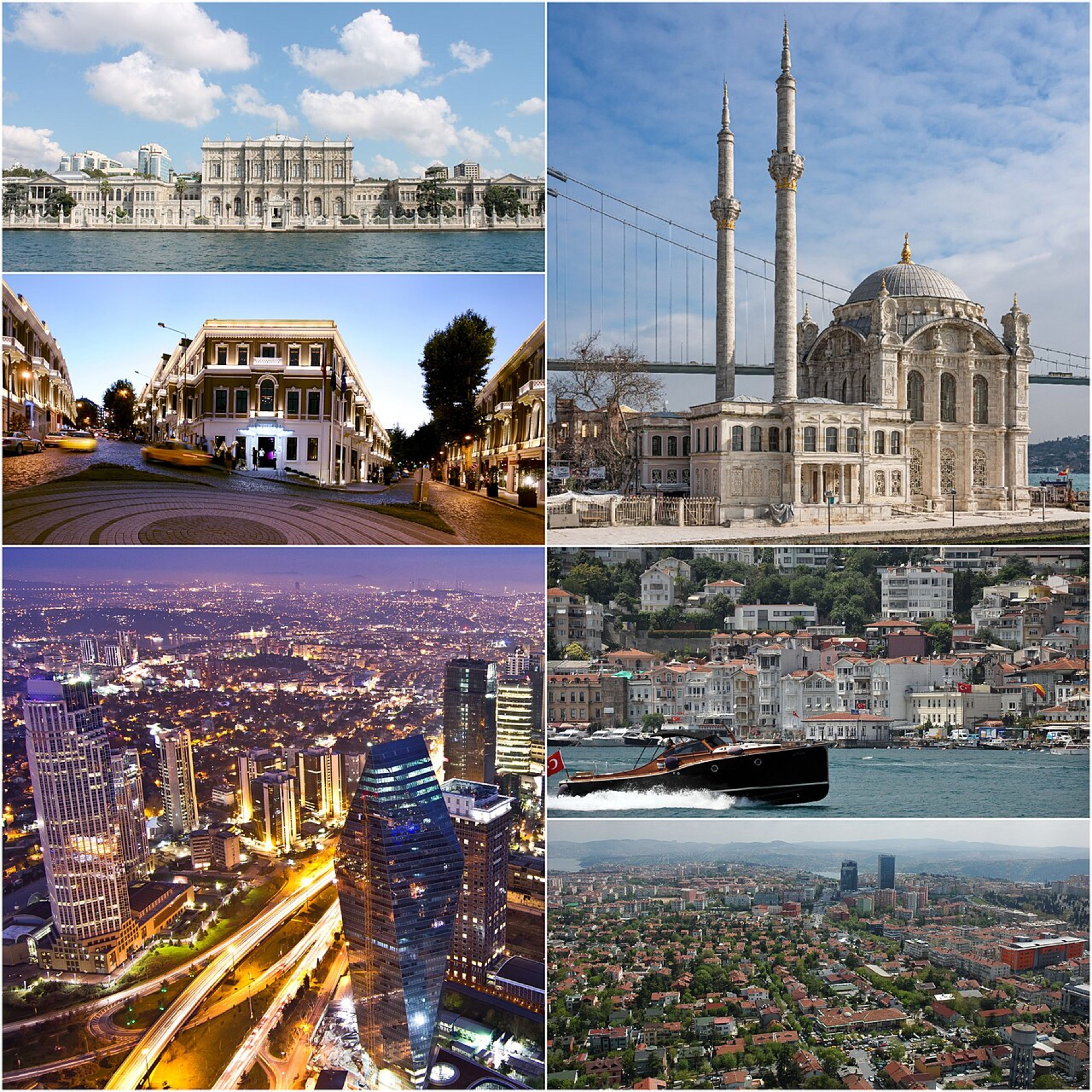Beşiktaş District