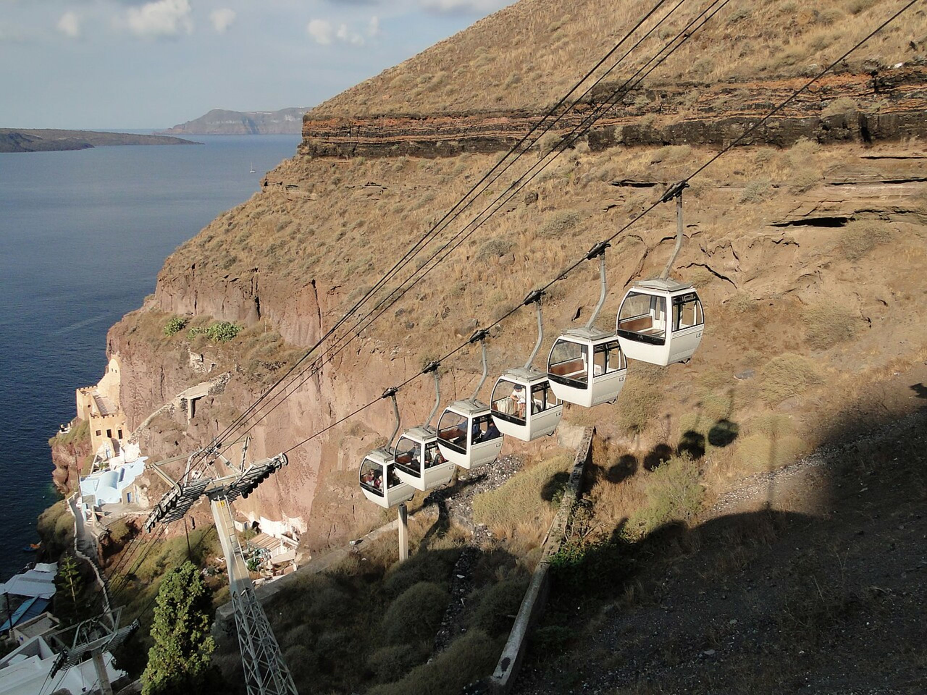 Santorini Cable Car