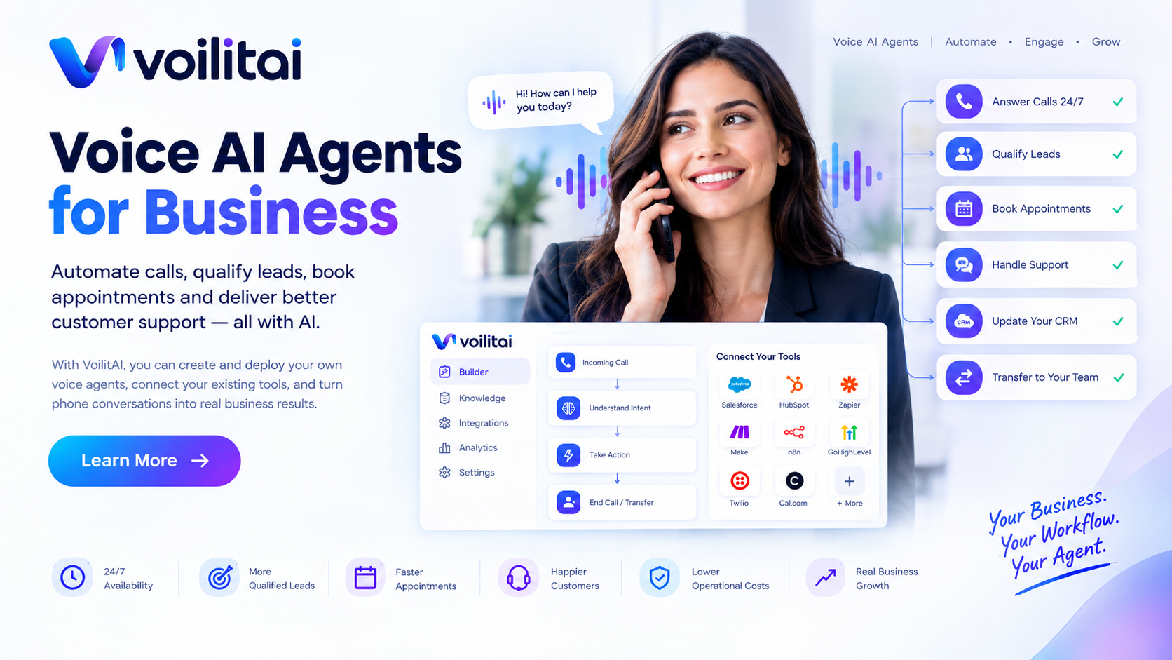 Voice AI Agents for Business: Automate Calls, Sales & Support | VoilitAI