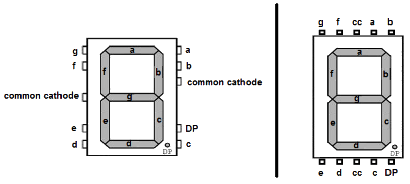 7-Segment LED Display Pinout