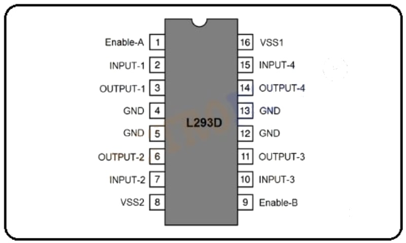 L293D Motor Driver IC Pin Diagram