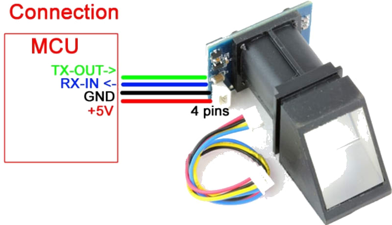 Fingerprint sensor module with pinout diagram