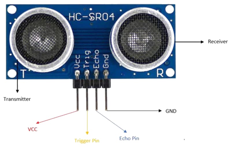 HC-SR04 Ultrasonic Distance Sensor