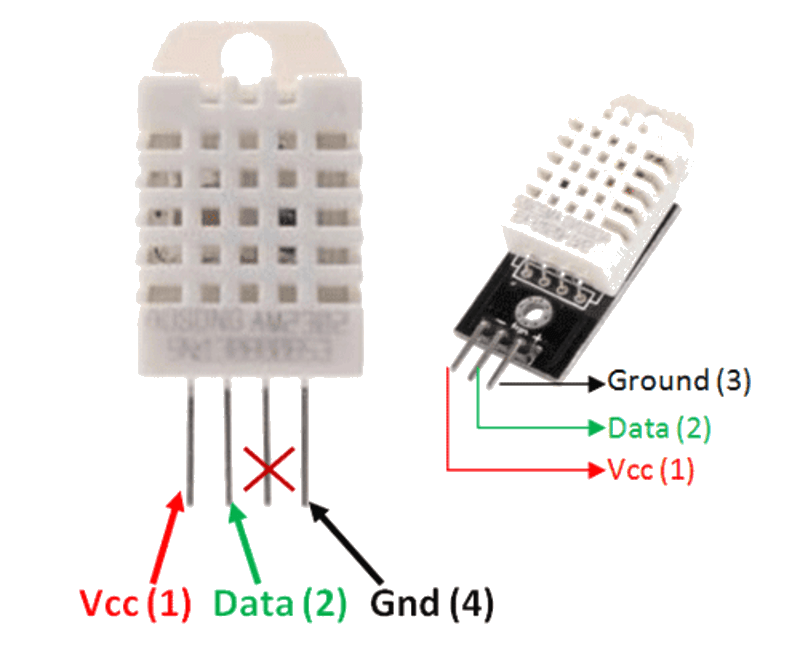 DHT22 Temperature and Humidity Sensor Pinout