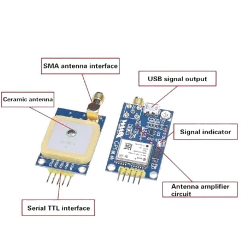 NEO-8M GPS Module