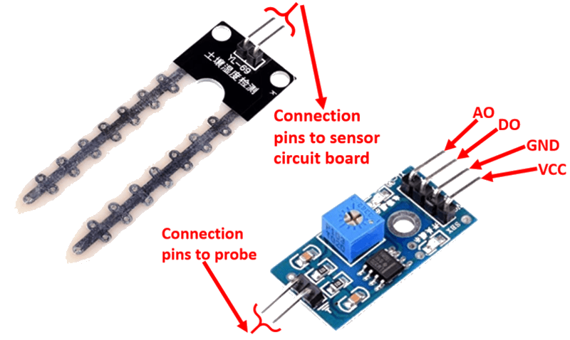 Soil Moisture Sensor Pinout
