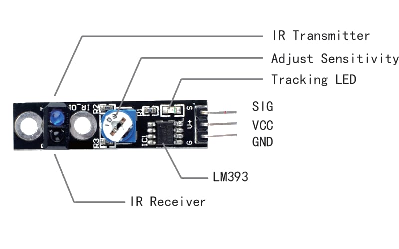 Line follower sensor module