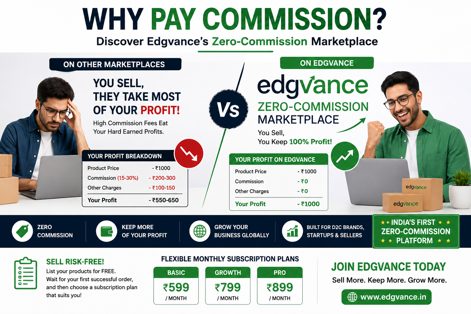 Why Pay Commission? Discover Edgvance's Zero-Commission Marketplace