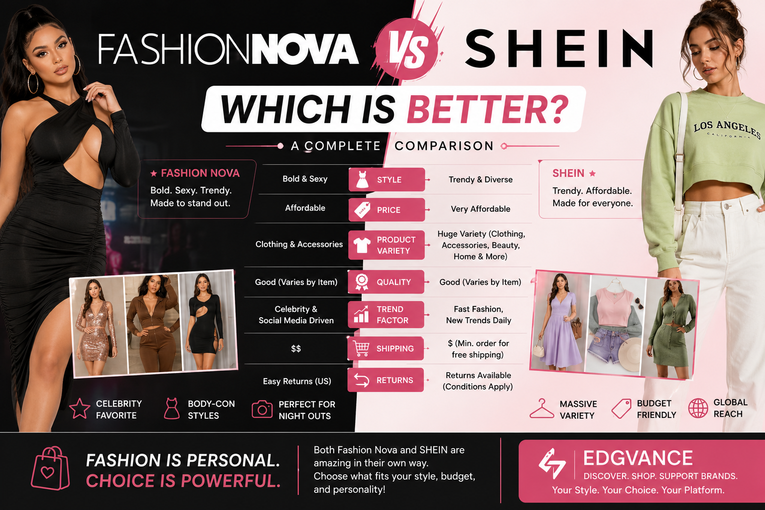 Fashion Nova vs SHEIN: Which Is Better?