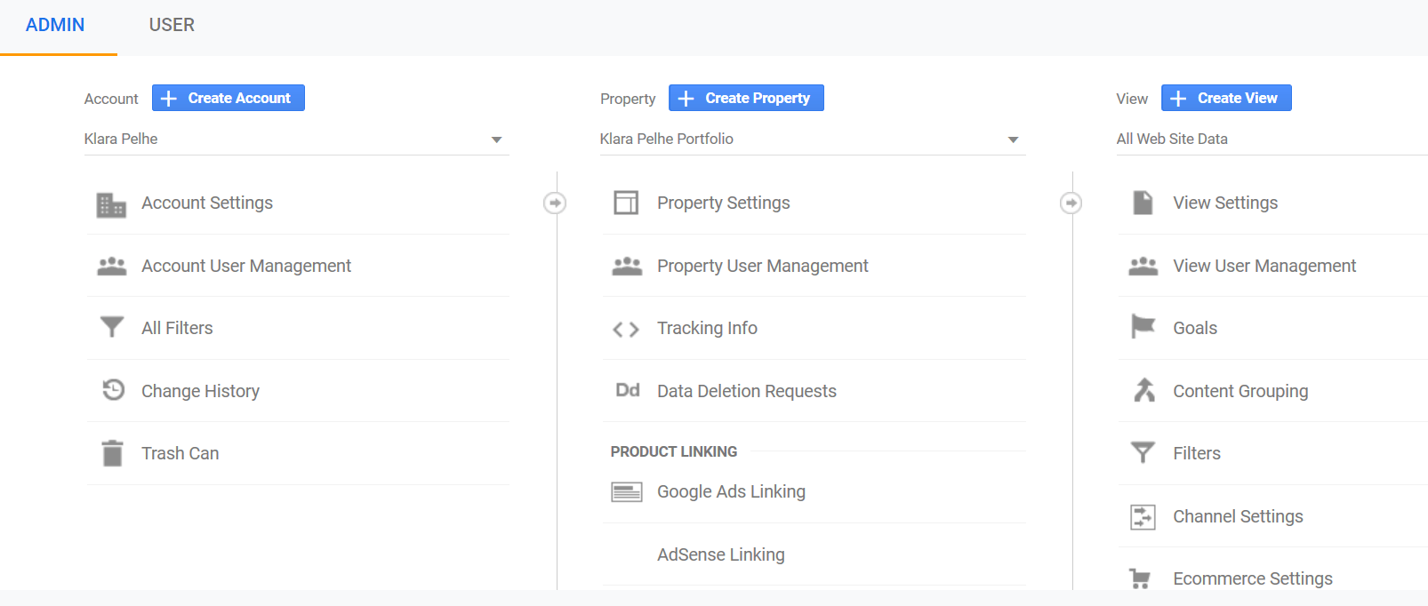 analytics admin