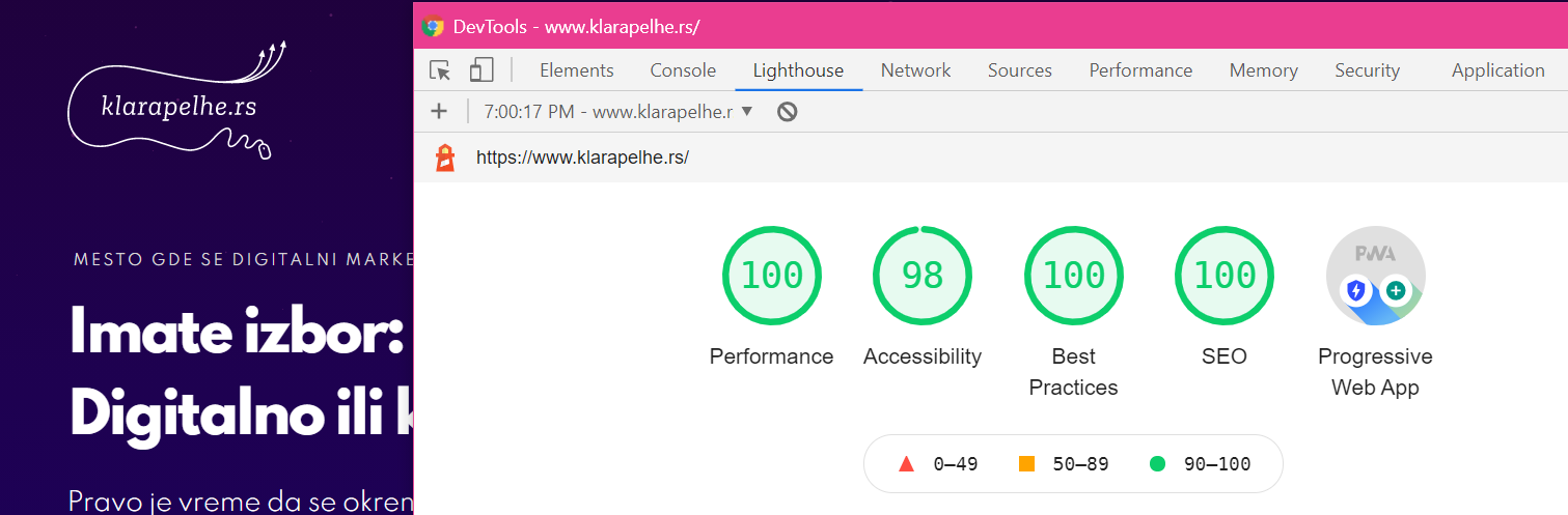 lighthose izveštaj