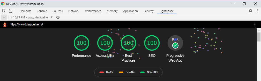 Lighthouse Report