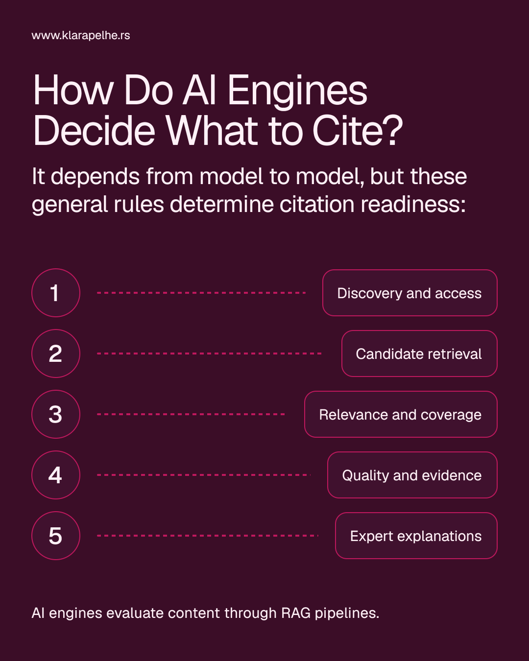 ai-citation