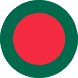 Bangladesh